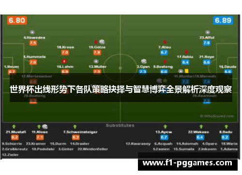 世界杯出线形势下各队策略抉择与智慧博弈全景解析深度观察