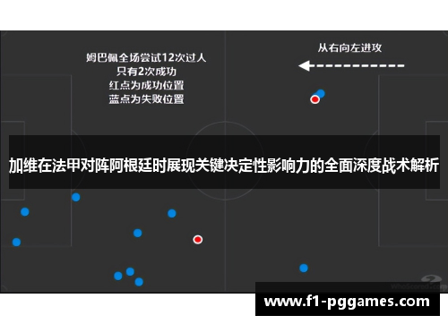 加维在法甲对阵阿根廷时展现关键决定性影响力的全面深度战术解析