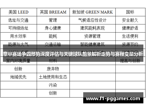 意甲赛场争四形势深度评估与关键球队前景解析走势与赛程变量分析