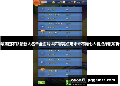 聚焦国家队最新大名单全面解读阵容亮点与未来布局七大看点深度解析 聚焦国家队最新大名单全面解读阵容亮点与未来布局七大看点深度解析