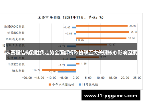 从赛程结构到胜负走势全面解析欧协联五大关键核心影响因素