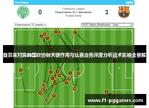 登贝莱对阵韩国欧协联关键作用与比赛走势深度分析战术影响全景解