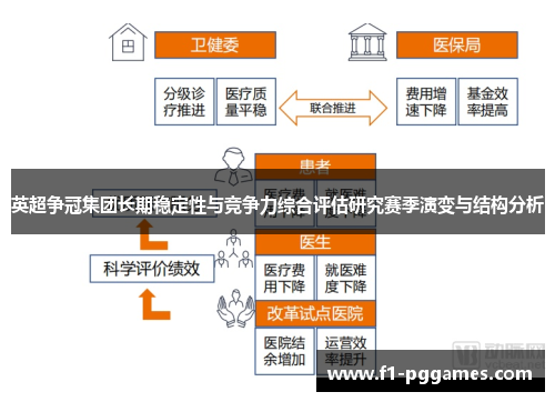 英超争冠集团长期稳定性与竞争力综合评估研究赛季演变与结构分析
